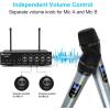 imageFIFINE UHF Dual Channel Wireless Handheld Microphone Easytouse Karaoke Wireless Microphone SystemK036