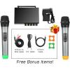 imageFIFINE UHF Dual Channel Wireless Handheld Microphone Easytouse Karaoke Wireless Microphone SystemK036