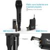 imageWireless Microphone Handheld Dynamic Microphone Wireless mic System for Karaoke Nights and House Parties to Have Fun Over The MixerPA SystemSpeakersFifine Technology K025