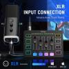 imageFIFINE Gaming Equipment Bundle with Audio Mixer XLRUSB Microphone XLR Cable Set for Streaming Podcast RGB PC Mixer with Individual Control Volume Fader Computer Dynamic Vocal Mic for Recording
